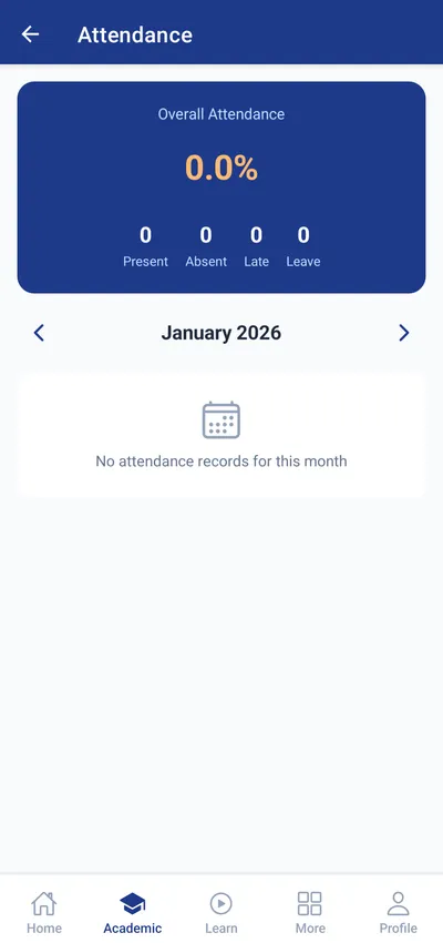 Attendance Analytics Breakdown
